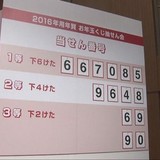 10万円や4Kテレビが…「お年玉年賀はがき」当選番号
