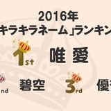 2016年キラキラネームランキング 1位は「唯愛（いちか、ゆめ）」