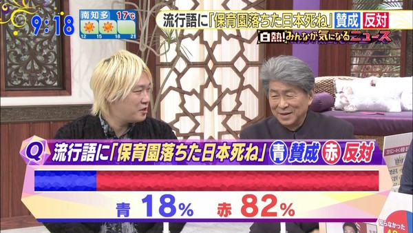 鳥越俊太郎氏と津田大介氏、「保育園落ちた日本死ね」のトップテンに「賛成」「審査員だったら選んでる」：コメント1