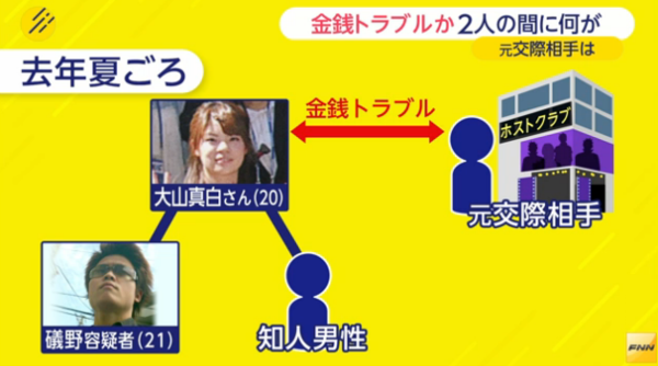 加古川女性殺害　磯野和晃容疑者（２１）を殺人容疑で逮捕：コメント2