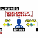 生活保護悪用し治療薬を騙し取る　「対価に覚せい剤と金」