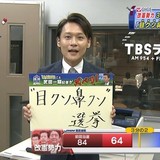 TBS　昨日の参院選を「