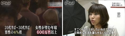 会ったこともない女性達200人にフラれた男性がこちらです：コメント1