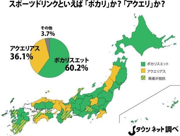 【熱中症対策】 ポカリとアクエリどっちが好き？：コメント1