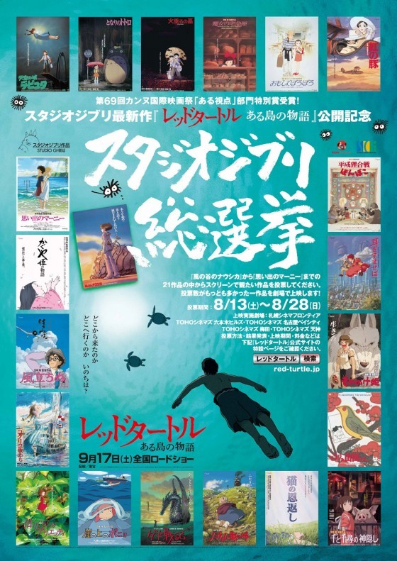 ジブリ総選挙、中間発表で上位5作品を公表！　最新作苦戦で定番作品が上位を独占：コメント1