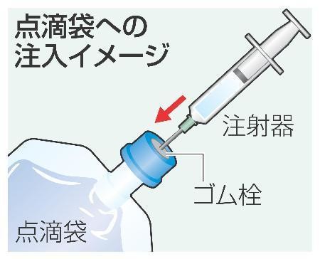 横浜の中毒死病院、事件後は死亡者減る　患者全員検査へ　【不思議やわ～、ほんと不思議やわ～。】：コメント1