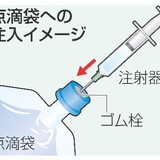 横浜の中毒死病院、事件後は死亡者減る　患者全員検査へ　【不思議やわ～、ほんと不思議やわ～。】