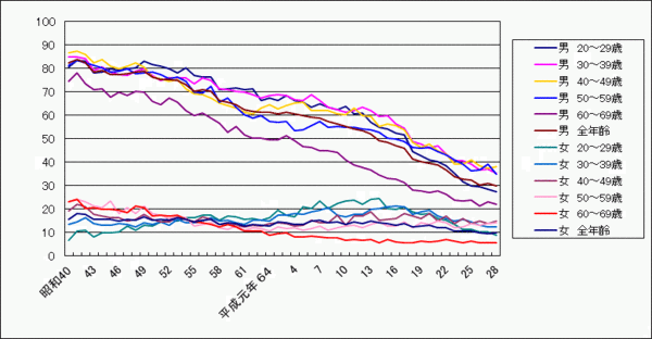 外国人が驚く日本の習慣：コメント8