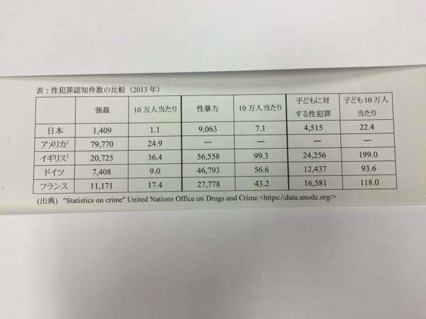 BBC女性レポーター、秋葉原でエロ同人を手に取り激怒　　「ギャーッ！！日本はどうかしているわ！」：コメント6