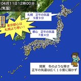 札幌より寒い東京　正午の気温は7度台