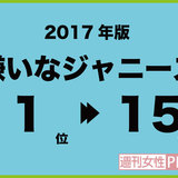 「嫌いなジャニーズ2017年」木村拓哉以外、TOP5の順位が激変！
