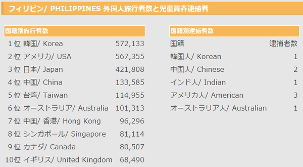 東京はアフリカ人のパラダイス…日本女性の1割は黒人好き「ペニスが硬くて大きくていい」：コメント21