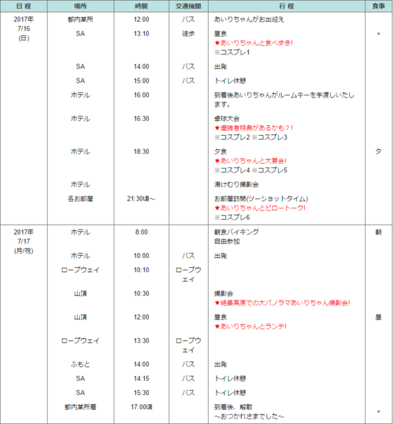 超人気AV女優の鈴村あいりちゃんと一泊二日の旅行にいける：コメント1