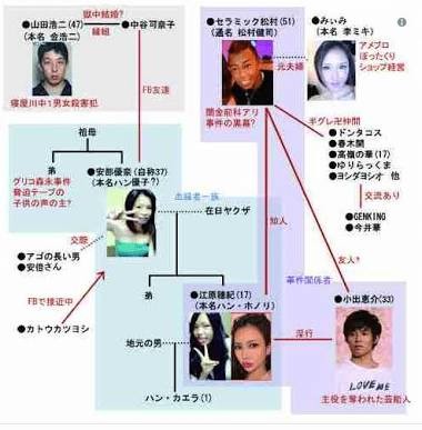 「小出恵介」淫行事件「黒幕」とされた男が明かす酔乱の夜：コメント8