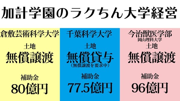 安倍晋三総理に言いたいことは？：コメント143