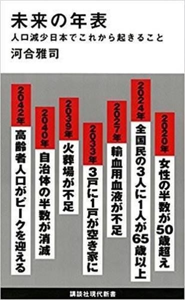 これからの日本、地獄しか待ち受けていないことが判明！：コメント1