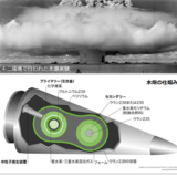 今こそ日本も核武装するべき！