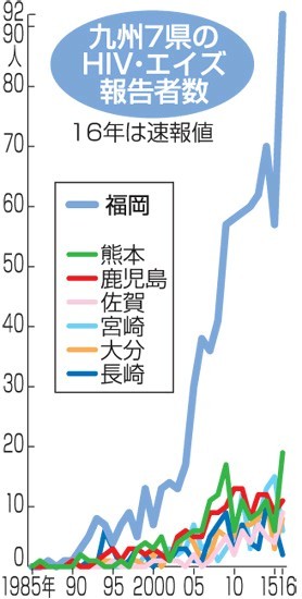 福岡のソープ、ガチで終了か：コメント1