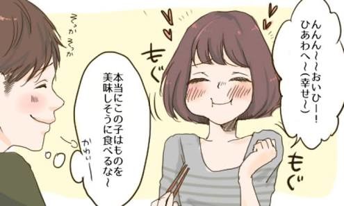 いっぱい食べるコの可愛さが堪らない：コメント1