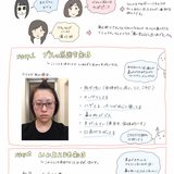 女はブスでも化粧すれば普通レベルになれる人生イージーモードと証明される