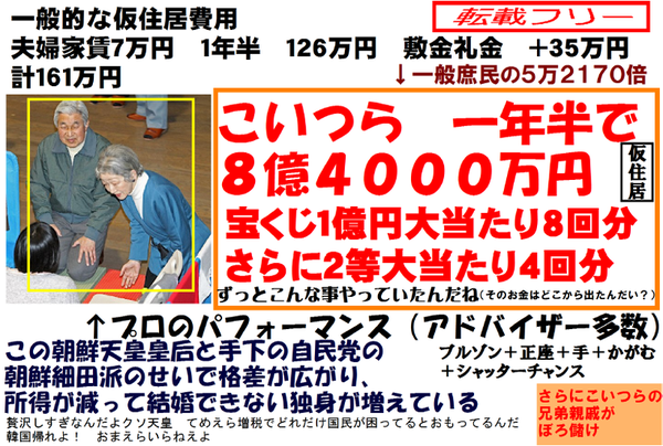 天皇陛下「国民に感謝」85歳の誕生日で天皇として最後の会見：コメント36