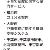 AI様、公務員が50時間かかる仕事を数秒で終えてしまう