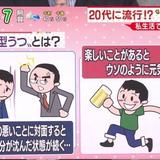 ゆとり20代に多い新型鬱と女性に多い冬型鬱