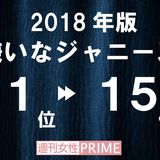 「嫌いなジャニーズ2018」ダントツの小山、圏外からランクインした岡田