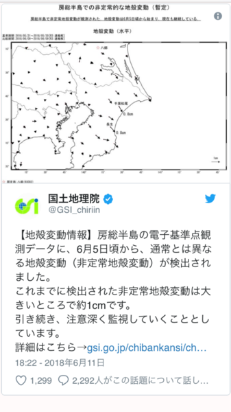 関東大震災が高確ゾーンに入ったと研究機関が指摘：コメント1