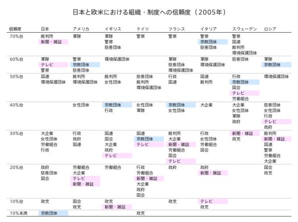 いい年して親と同居はダメなのか「坂上忍」の発言に非難の声：コメント25