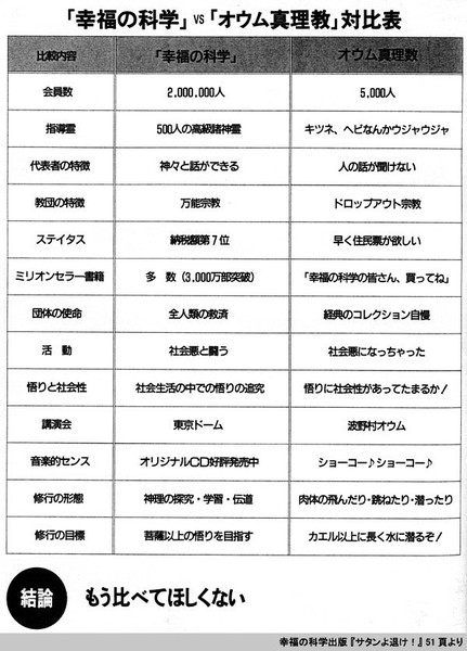 オウム事件松本智津夫死刑執行：コメント74