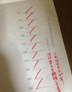 ウケた画像w：コメント1166