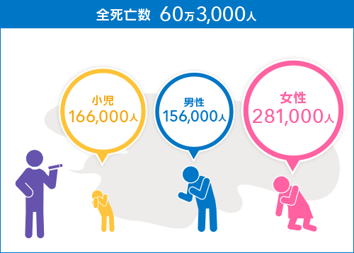 「ルール守っているのに、なぜ...」　過熱する「タバコ叩き」、喫煙者の本音は：コメント3807