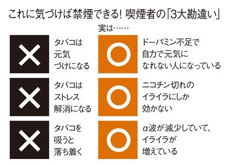 「ルール守っているのに、なぜ...」　過熱する「タバコ叩き」、喫煙者の本音は：コメント3922