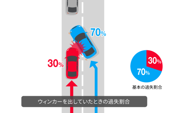 あおり行為か　被害受けた車に幼子が…恐怖に震える：コメント55