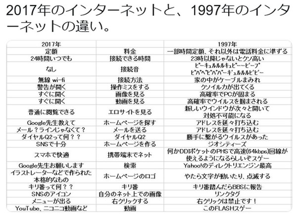 ウケた画像w：コメント5699