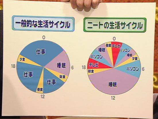 ウケた画像w：コメント6155