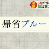 6割“帰省ストレス”　義母反撃「こっちもブルー」