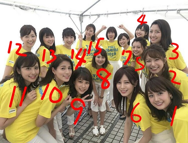 本当に可愛い女の子だけを貼るトピï¼ã³ã¡ã³ã1421