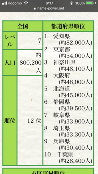 常盤貴子「グッドワイフ」も評判 “ネオ美熟女”はなぜ人気：コメント57