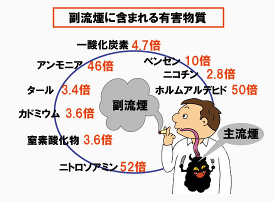 「ルール守っているのに、なぜ...」　過熱する「タバコ叩き」、喫煙者の本音は：コメント31