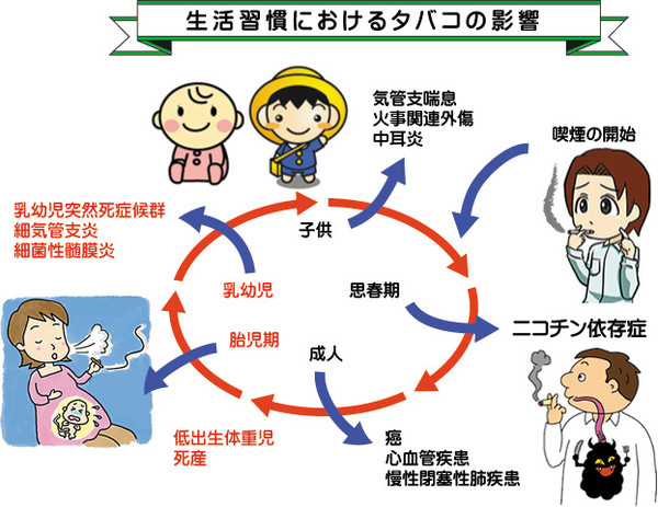 「ルール守っているのに、なぜ...」　過熱する「タバコ叩き」、喫煙者の本音は：コメント30