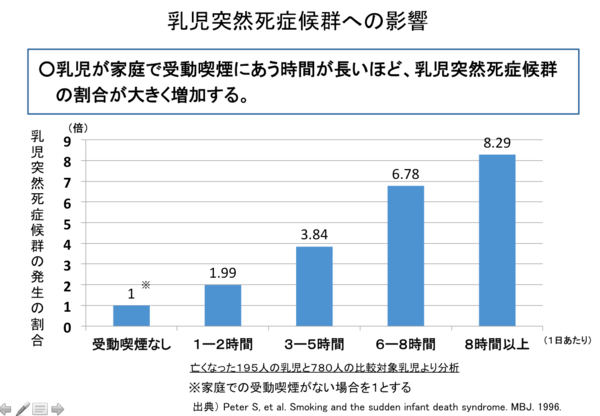 「ルール守っているのに、なぜ...」　過熱する「タバコ叩き」、喫煙者の本音は：コメント931