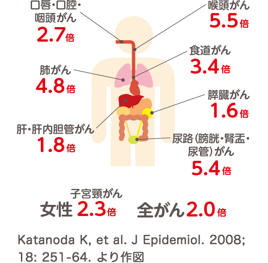 「ルール守っているのに、なぜ...」　過熱する「タバコ叩き」、喫煙者の本音は：コメント986