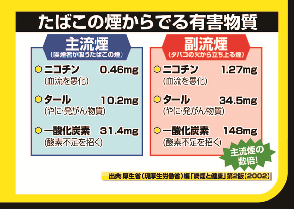 「ルール守っているのに、なぜ...」　過熱する「タバコ叩き」、喫煙者の本音は：コメント1103