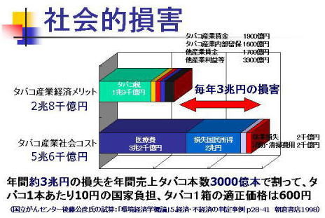 「ルール守っているのに、なぜ...」　過熱する「タバコ叩き」、喫煙者の本音は：コメント1316