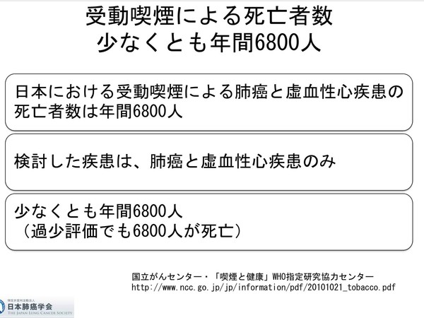 「ルール守っているのに、なぜ...」　過熱する「タバコ叩き」、喫煙者の本音は：コメント680