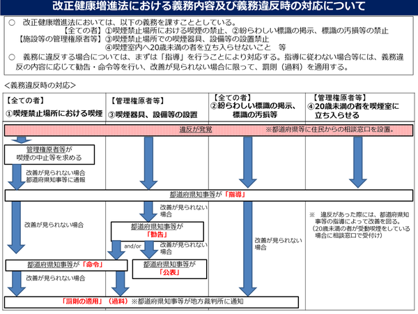 「ルール守っているのに、なぜ...」　過熱する「タバコ叩き」、喫煙者の本音は：コメント1625