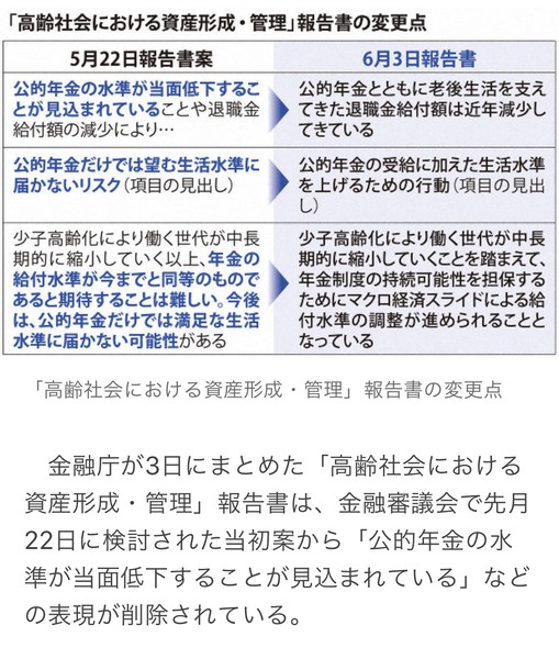 老後は資産運用で？年金制度の放棄は問題　悪徳業者の「投資」詐欺が横行する危険：コメント41