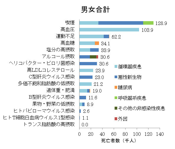「ルール守っているのに、なぜ...」　過熱する「タバコ叩き」、喫煙者の本音は：コメント2722